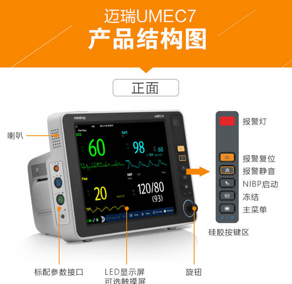 多参数监护仪，多参数仪究竟有多少参数呢？