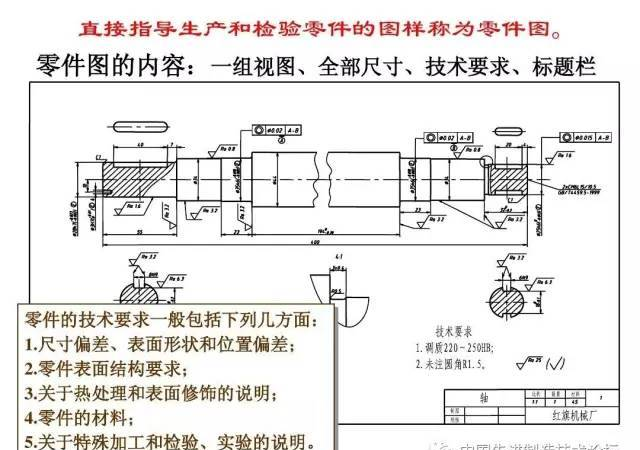 涂涂书库