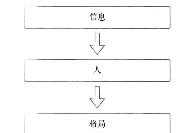 云南大学图书馆