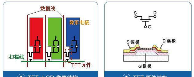 北京医学会