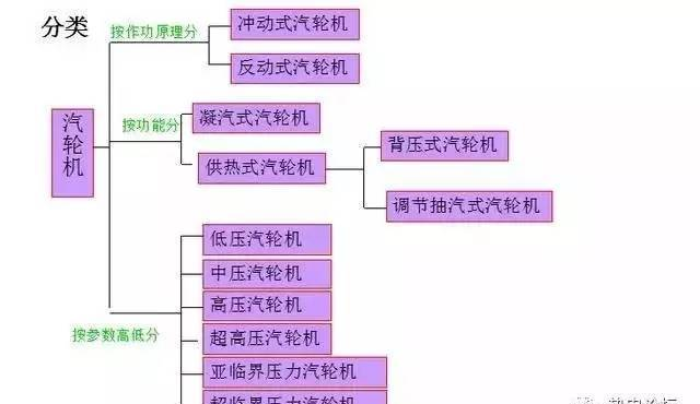 北大青鸟华大校区