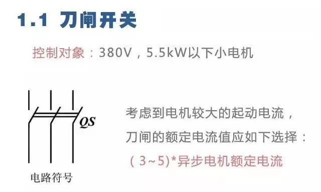 3分钟搞懂二次回路图！