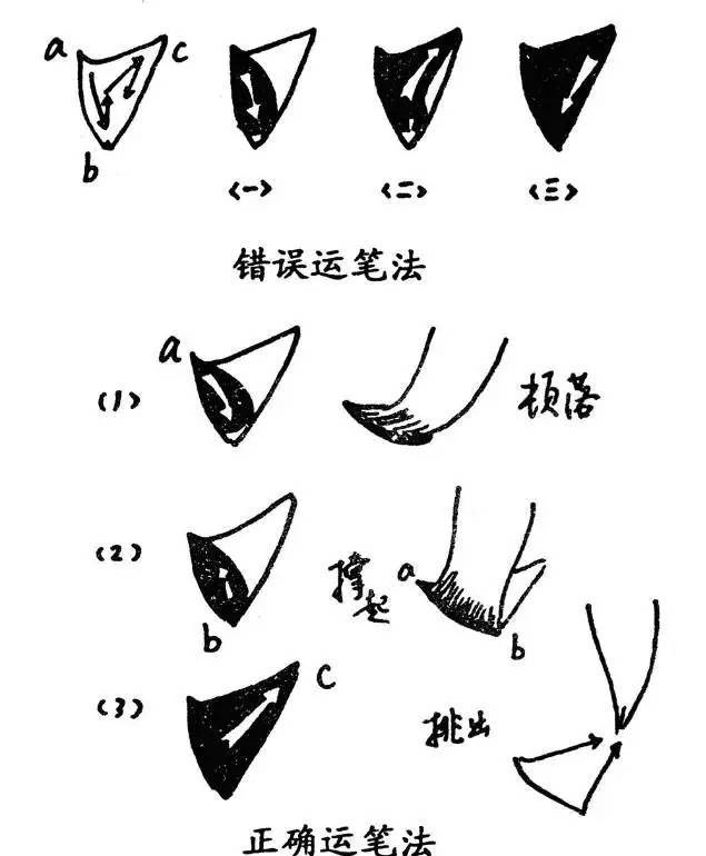 锦江之星连锁酒店官网