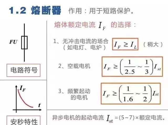 3分钟搞懂二次回路图！