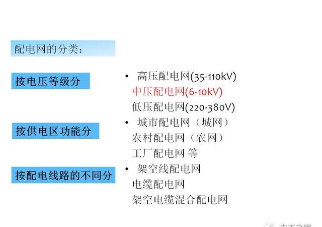 重庆卫生监督网