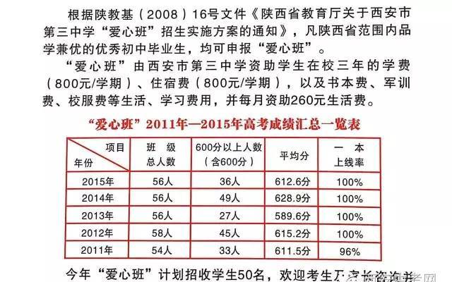 2018西安小升初名校重磅解读：西安尊德中学择校大盘点