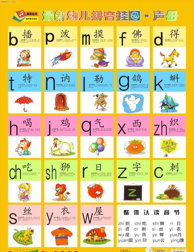 最新整理最全小学生拼音表(99%的家长都为孩子收藏了)