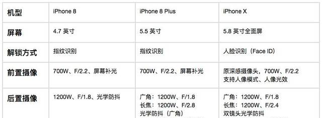 河西学院图书馆