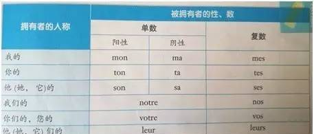 伊元代课网