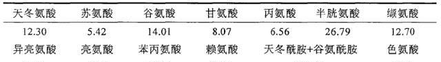 镇雄生活网