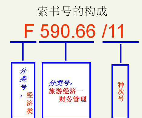 驰购文学网