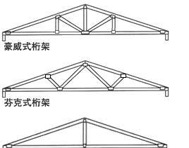 新疆大学图书馆