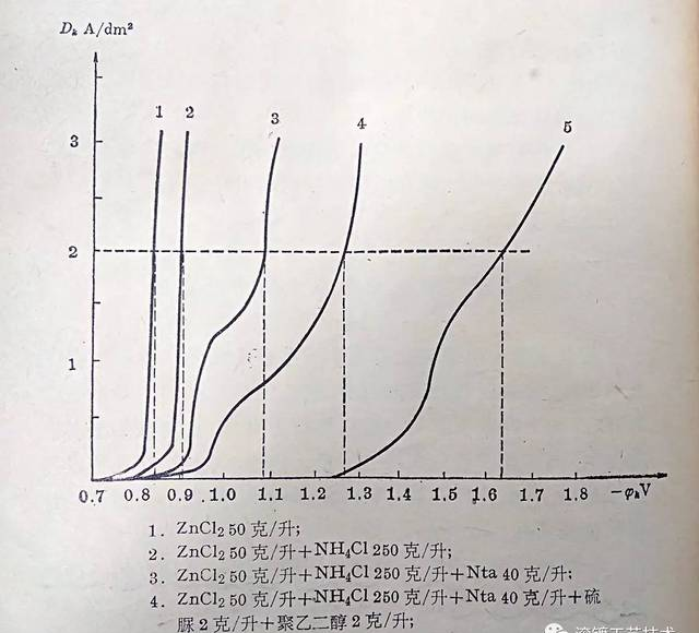 中国天气网