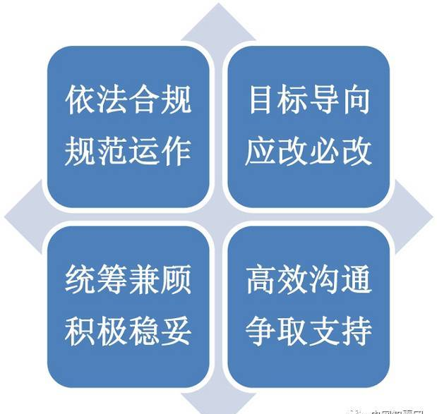 重磅！国网江苏省电力公司改制了！