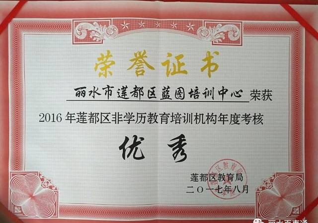 热烈祝贺蓝图教育被评为2016年优秀民办培训学校!