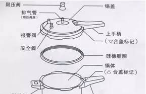 慈溪图书馆