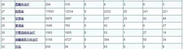 仲恺农业工程学院图书馆