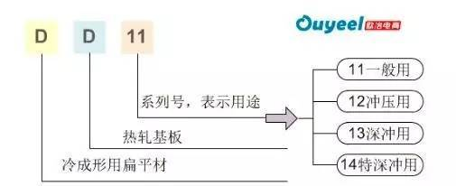 北京邮电大学图书馆