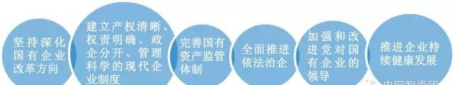 今日看点