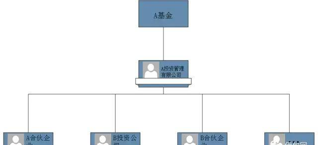 广州文艺网