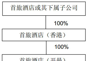 学苑出版社