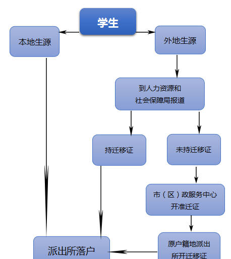 16615励志网