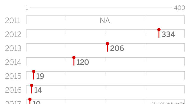 114啦网址导航