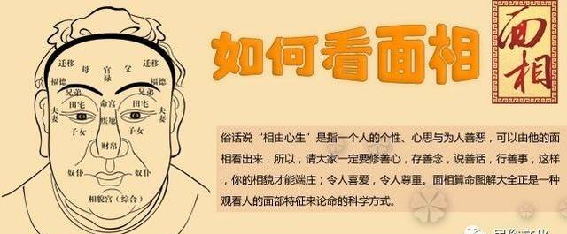 中国相面术大揭密