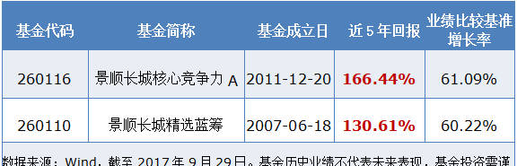 中国动漫资源网