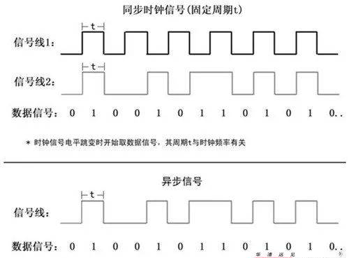 中国化工企业信息网