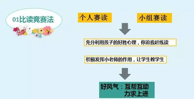 趣旅网