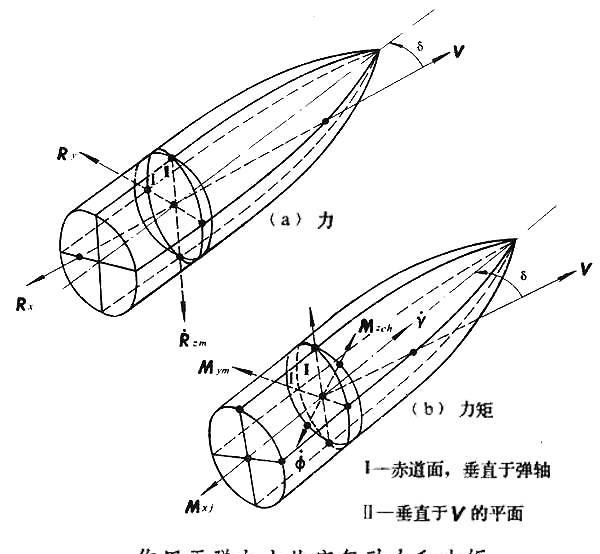 忠县柑橘城网