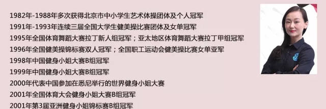 程丹彤：中国第一位“亚洲健身小姐”的华丽转身