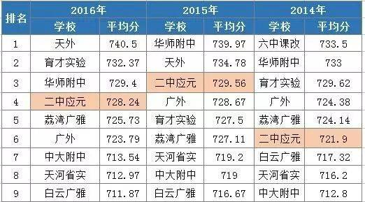 人卫医学网