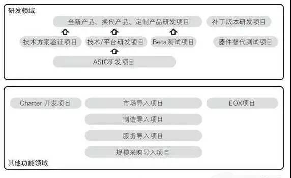 桂平广电网