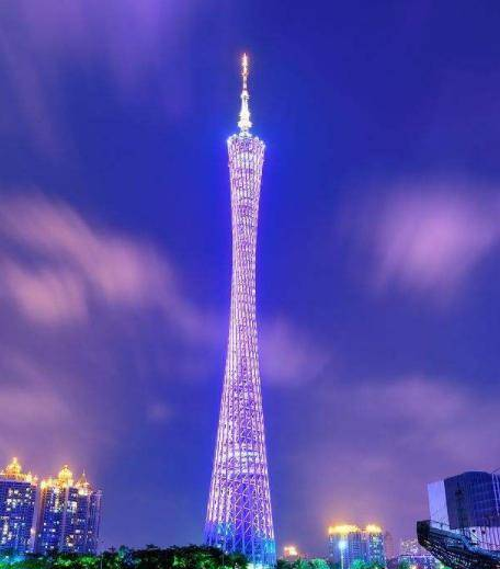 中国国旅