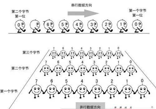 中国化工企业信息网