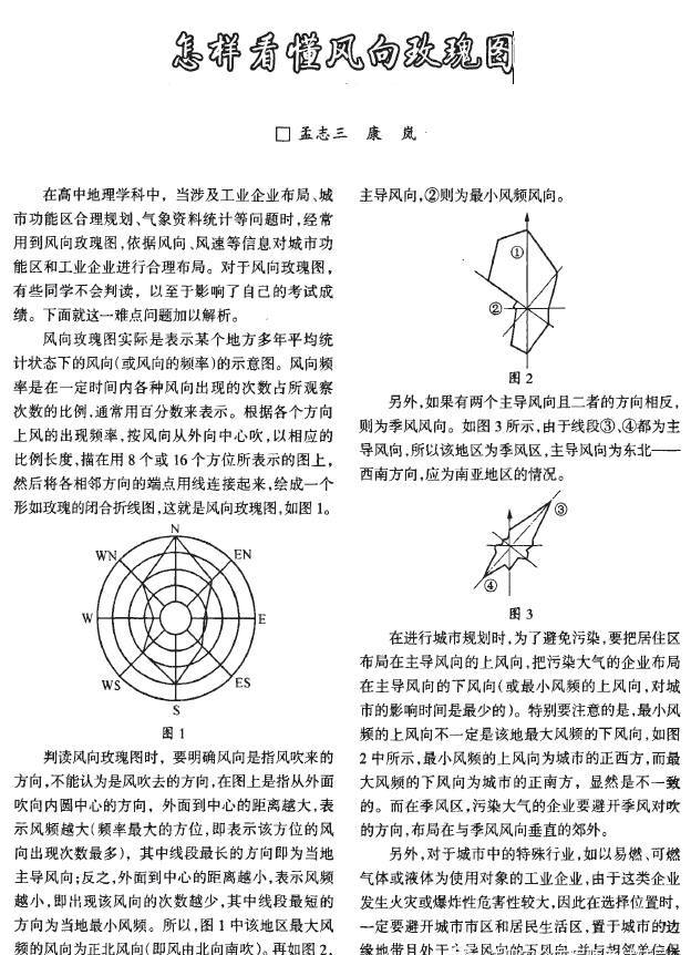 怎样看懂风玫瑰图