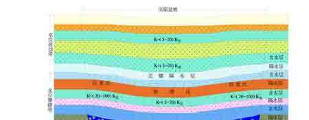 张发旺：破解“煤水困局” 在水文地质科研领域砥砺前行