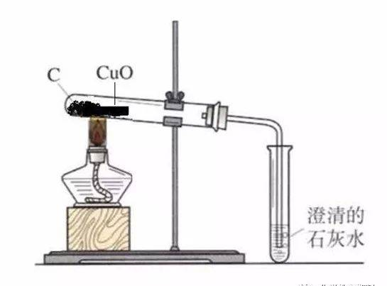 【微信精品文章】对木炭还原氧化铜实验的新认识