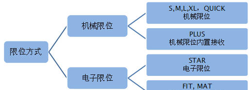 管状电机是什么，管状电机的组成