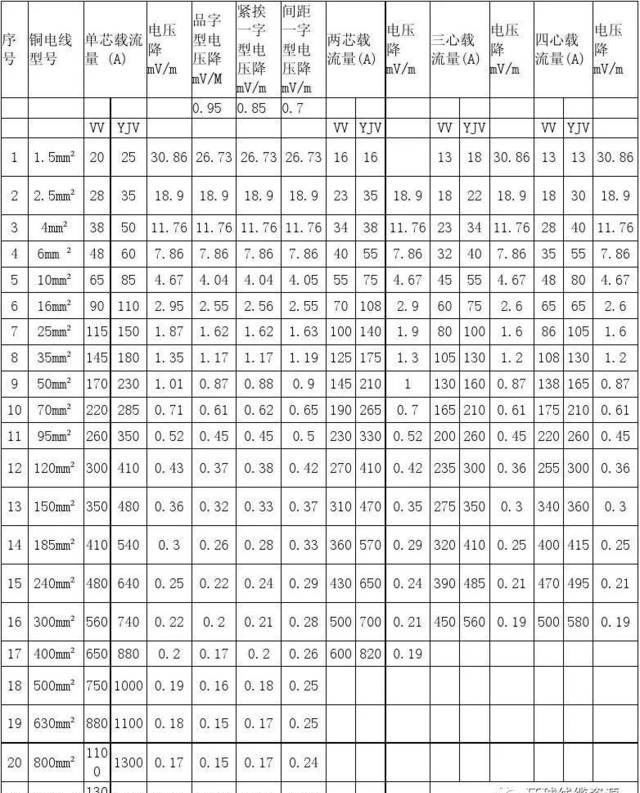 中国康复医学会