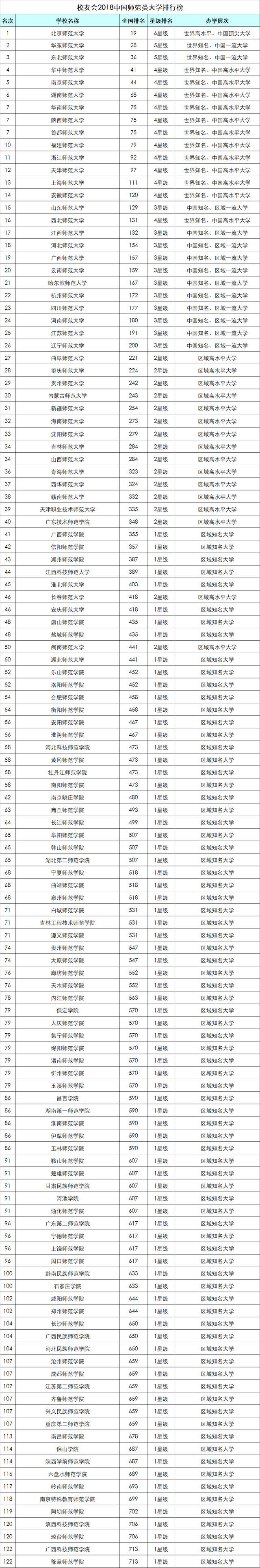 广西壮族自治区工业和信息化委员会