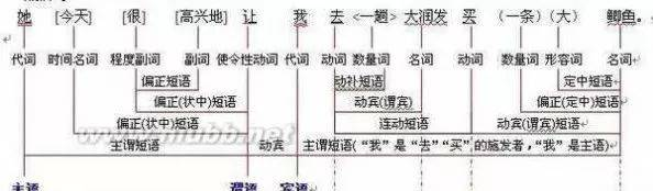 中国包装报