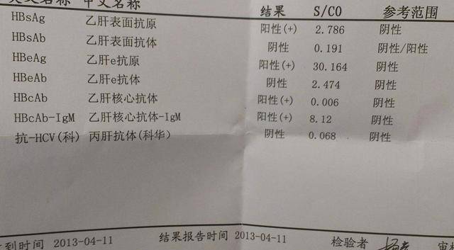 云南省医学会