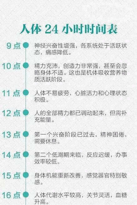人体生物钟24小时养生法