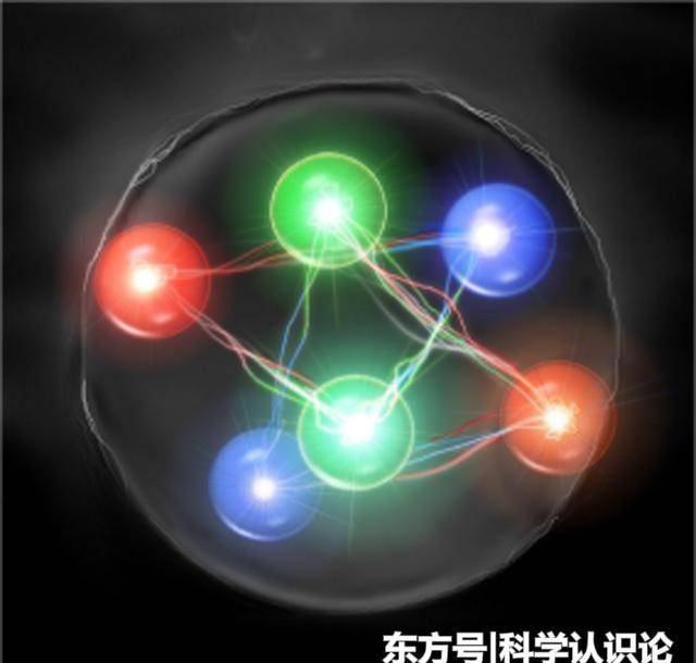 夸克之后是什么