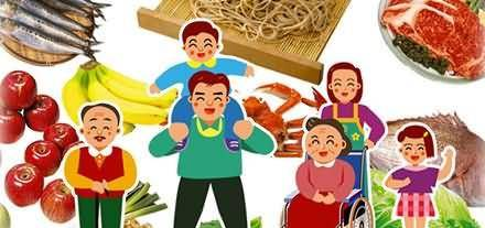盘点近年来被曝光的十大食品安全事件