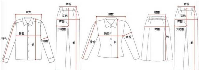 衣服尺码对照表S、M、L、XL、XXL、XXXL男女标准大小尺码
