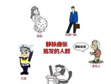 静脉曲张该怎么预防？教你10个技巧完美避过！